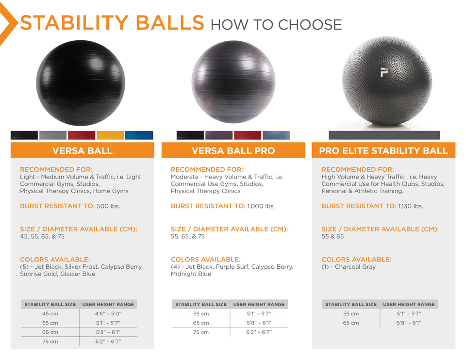 Fitness store ball sizes